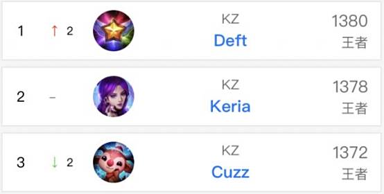 现打下了坚 现打下了坚